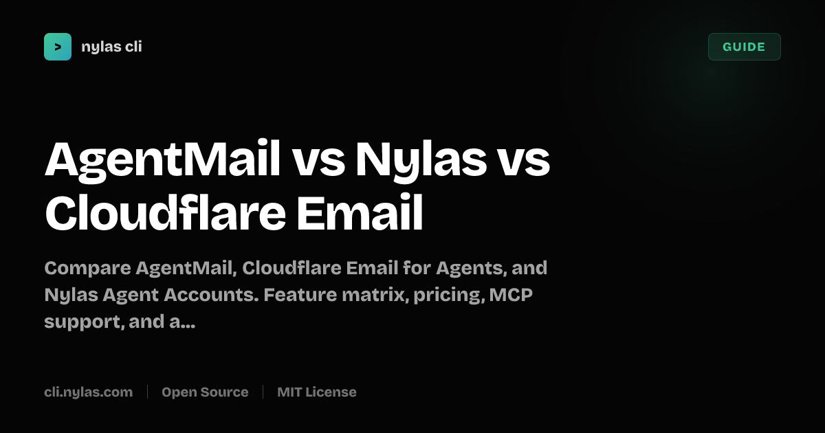 AgentMail vs Nylas vs Cloudflare Email | Nylas CLI