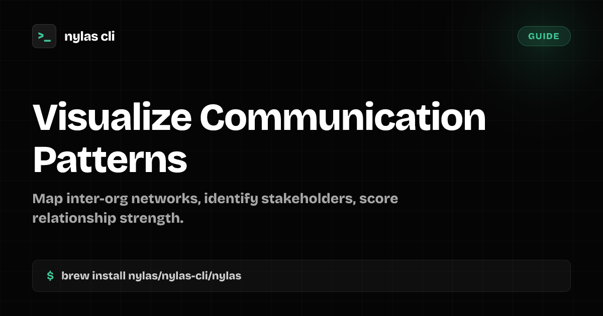 Map Communication Patterns Between Orgs | Nylas CLI