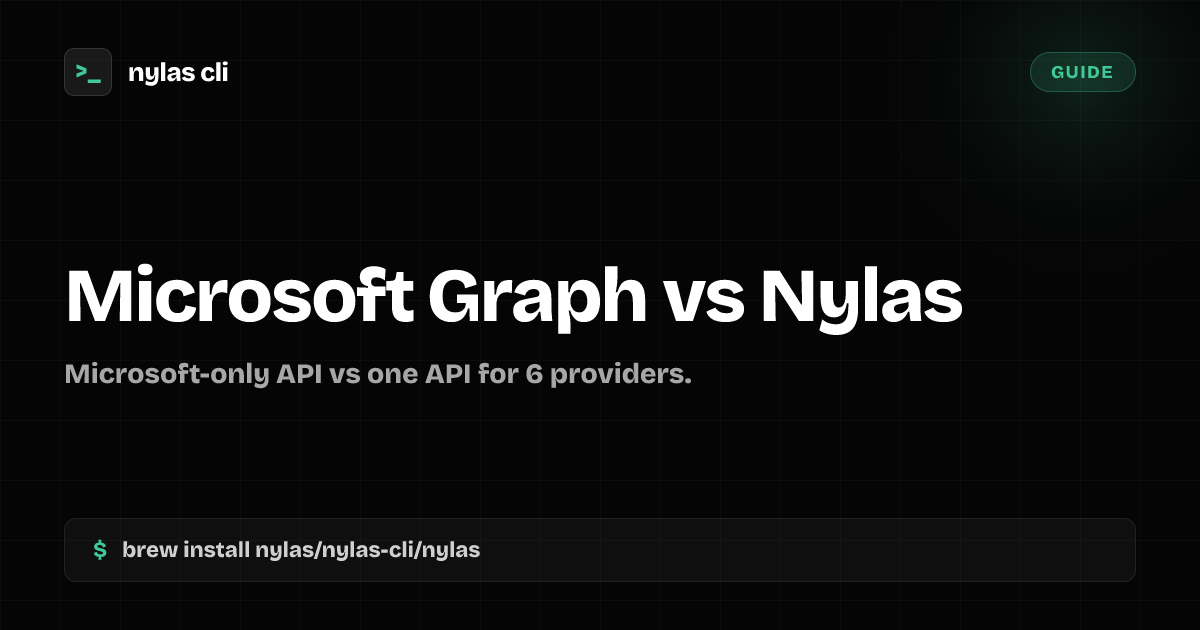 Microsoft Graph vs Nylas: Email & Calendar | Nylas CLI