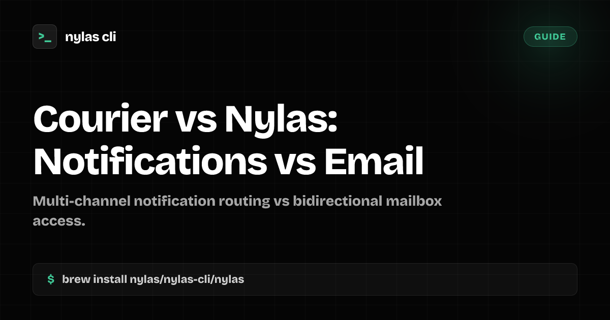Courier vs Nylas: Notifications vs Email | Nylas CLI